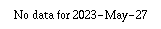 Comparison graph for 2023-05-27