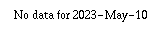 Comparison graph for 2023-05-10