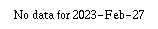 Comparison graph for 2023-02-27