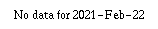 Comparison graph for 2021-02-22