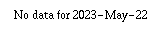 Comparison graph for 2023-05-22