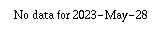 Comparison graph for 2023-05-28