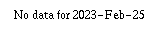 Comparison graph for 2023-02-25