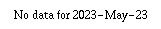 Comparison graph for 2023-05-23