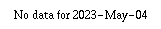 Comparison graph for 2023-05-04