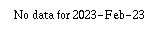 Comparison graph for 2023-02-23