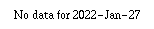 Comparison graph for 2022-01-27