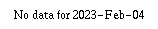 Comparison graph for 2023-02-04