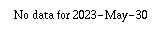 Comparison graph for 2023-05-30