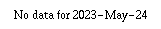 Comparison graph for 2023-05-24